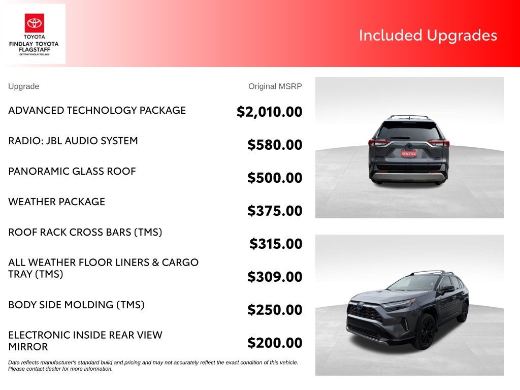2024 Toyota RAV4 Hybrid XSE