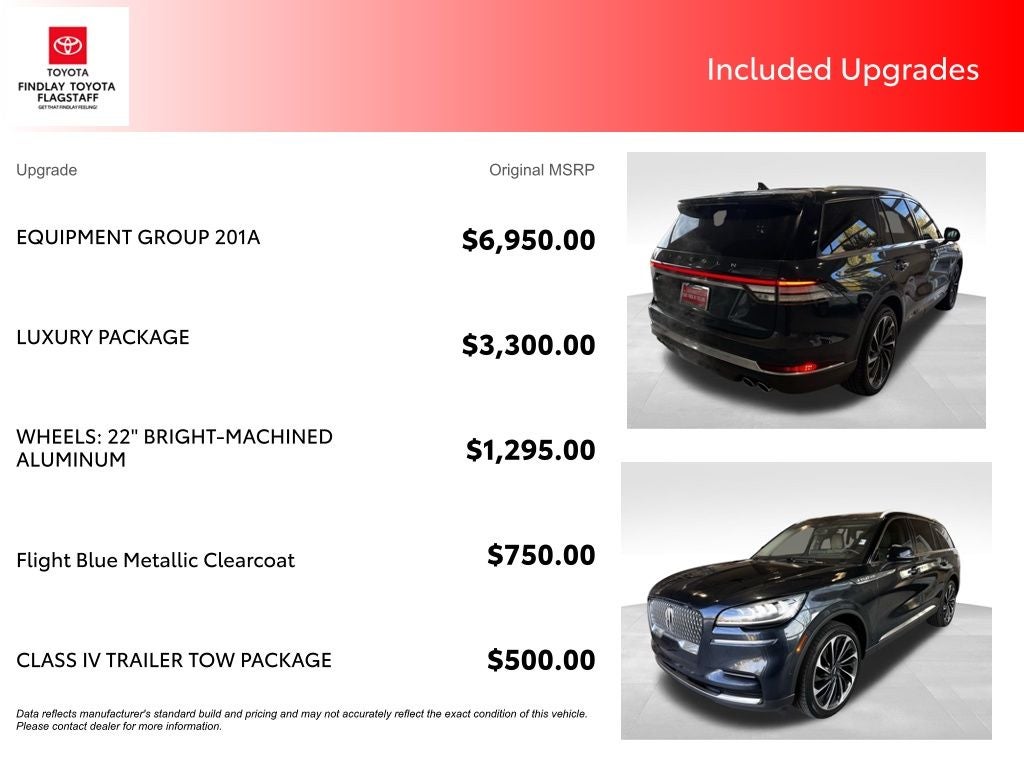 2023 Lincoln Aviator Reserve