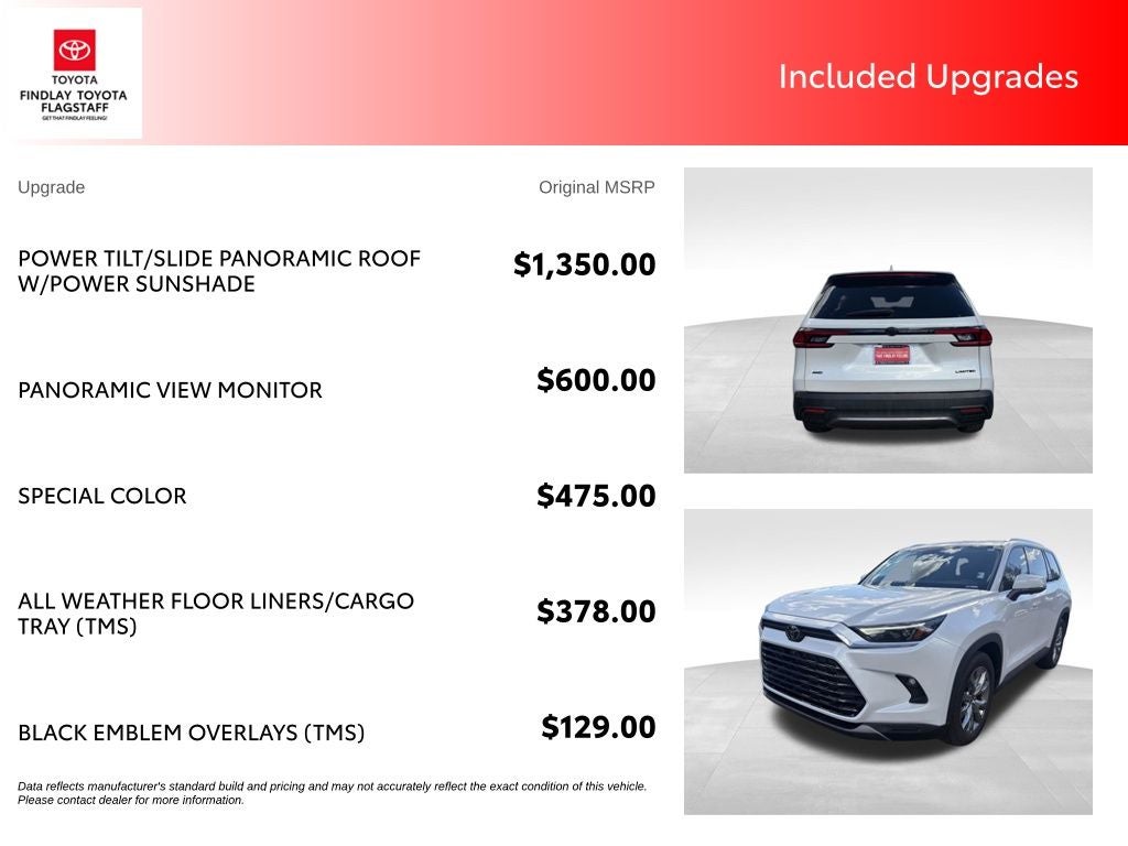 2025 Toyota Grand Highlander Limited