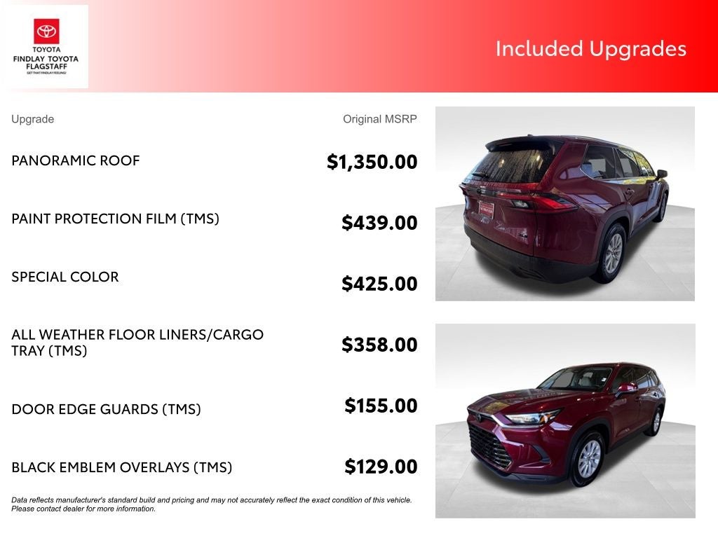 2024 Toyota Grand Highlander XLE