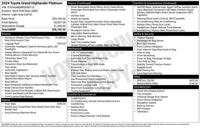 2024 Toyota Grand Highlander Platinum