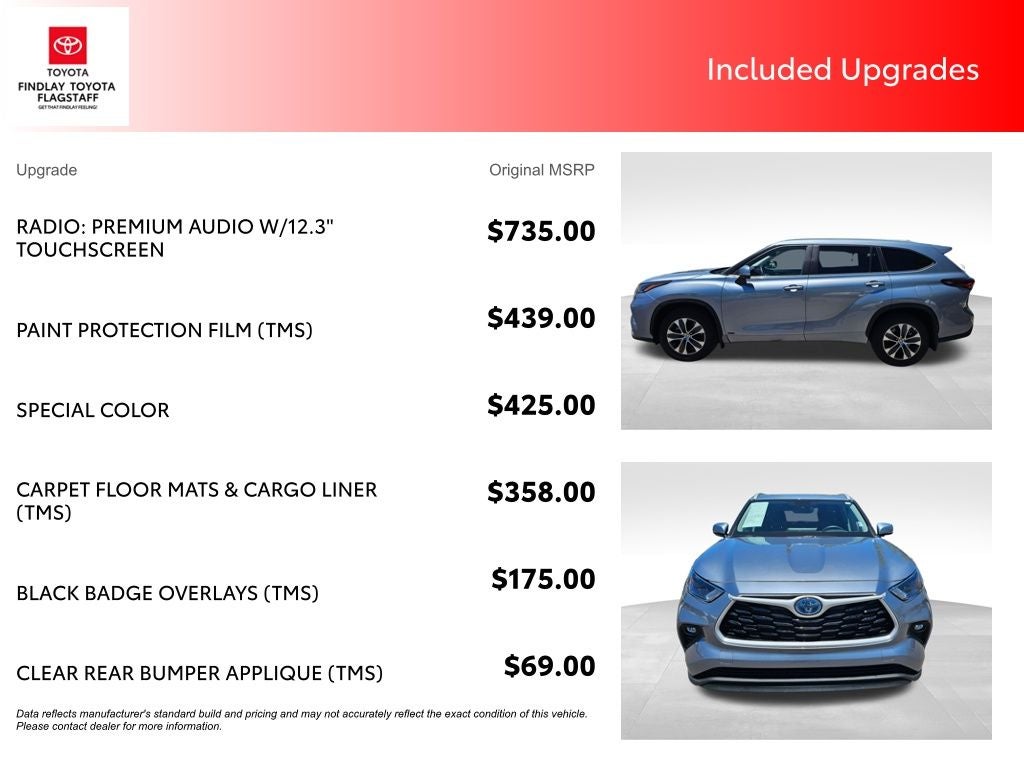 2024 Toyota Highlander Hybrid XLE