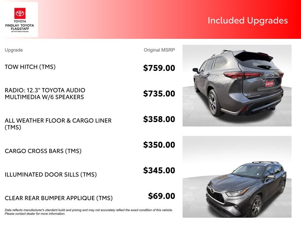 2024 Toyota Highlander XLE