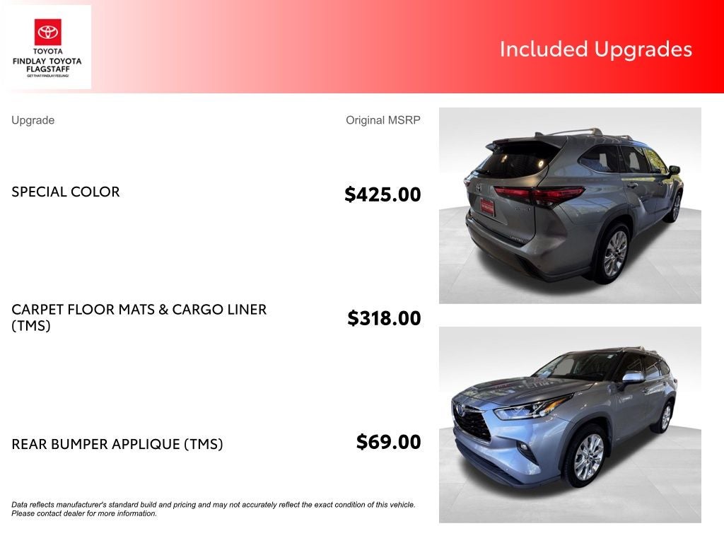 2021 Toyota Highlander Hybrid Limited