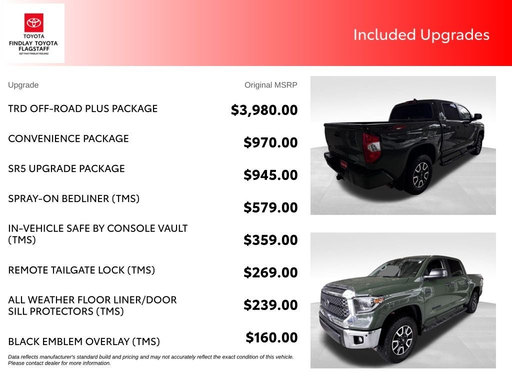 2021 Toyota Tundra SR5