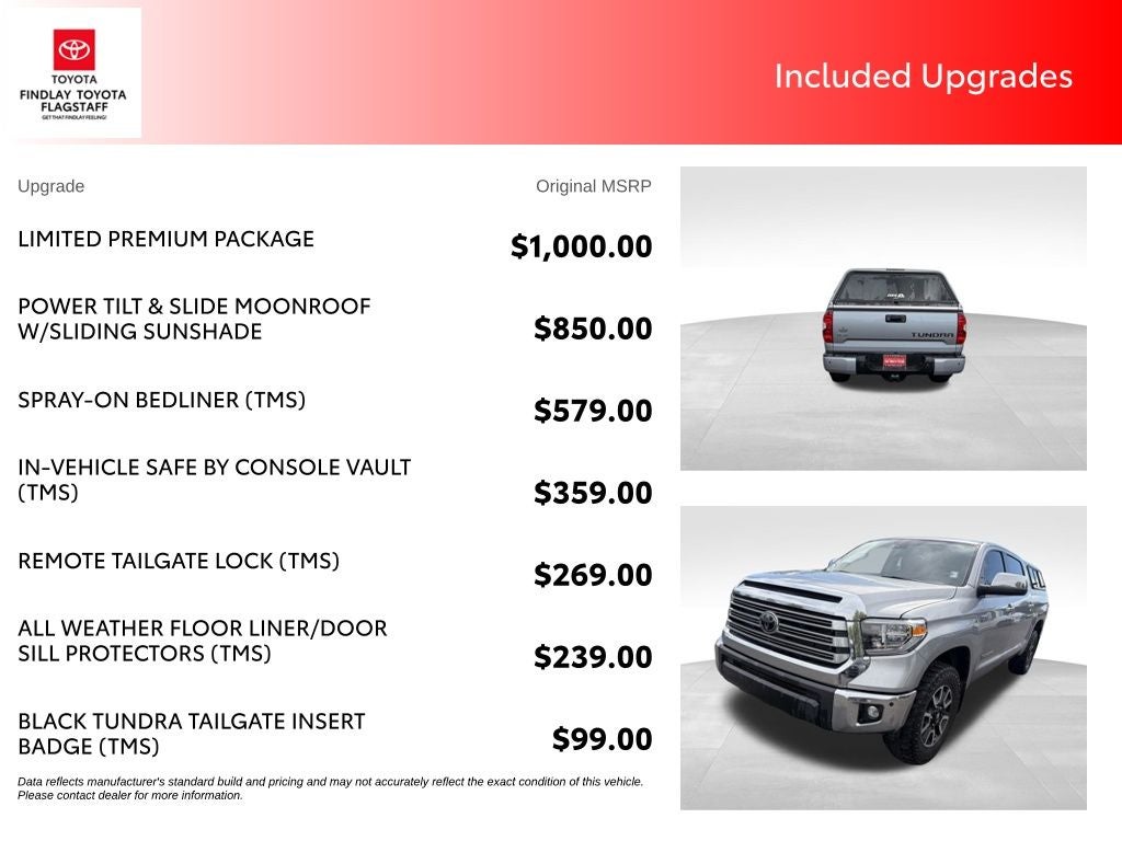 2021 Toyota Tundra Limited