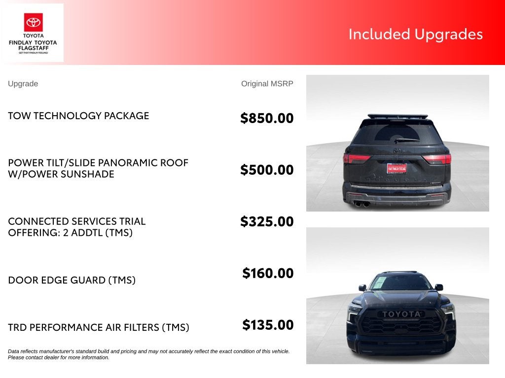 2025 Toyota Sequoia TRD Pro