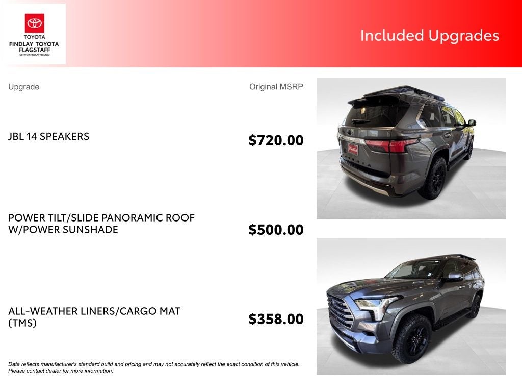2024 Toyota Sequoia Limited