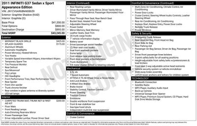 2011 INFINITI G37 X Sport Appearance Edition