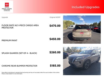 2025 Nissan Rogue SV