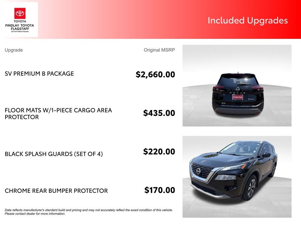 2023 Nissan Rogue SV