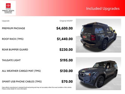 2025 Toyota Land Cruiser Base