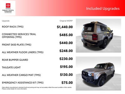 2025 Toyota Land Cruiser 1958