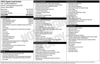 2025 Toyota Land Cruiser Base