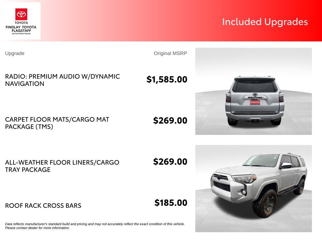 2020 Toyota 4Runner SR5