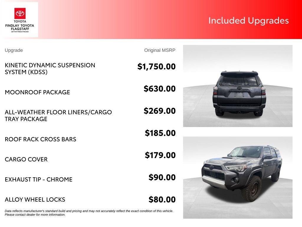 2020 Toyota 4Runner TRD Off-Road Premium
