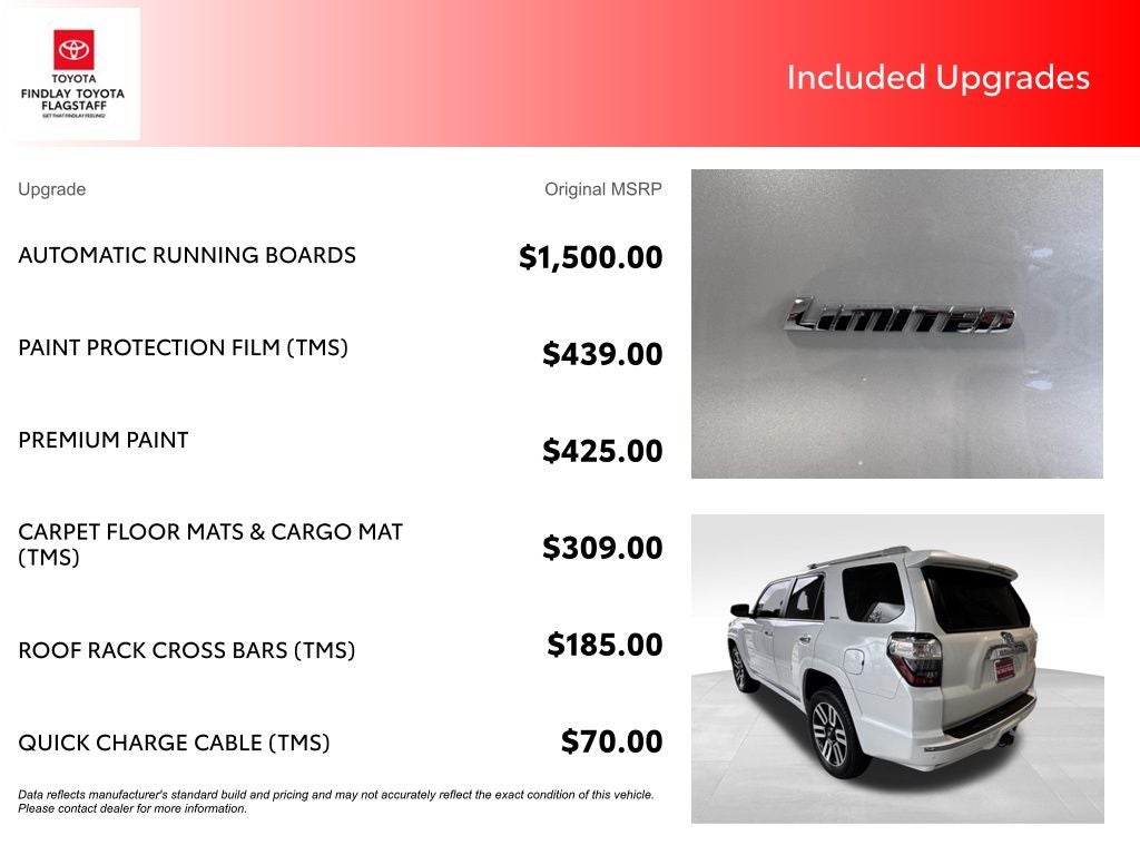 2024 Toyota 4Runner Limited