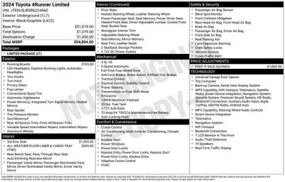 2024 Toyota 4Runner Limited