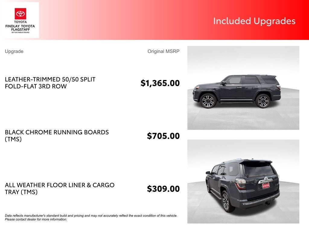 2024 Toyota 4Runner Limited