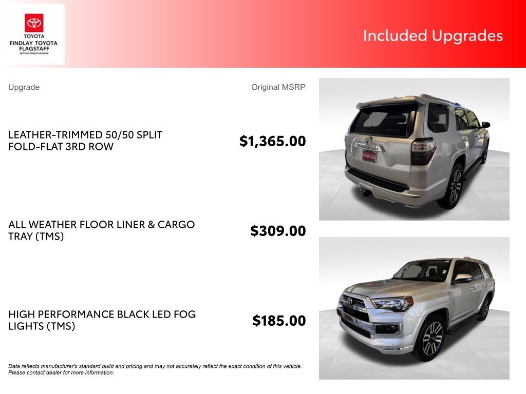 2024 Toyota 4Runner Limited