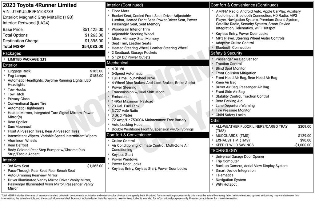 2023 Toyota 4Runner Limited