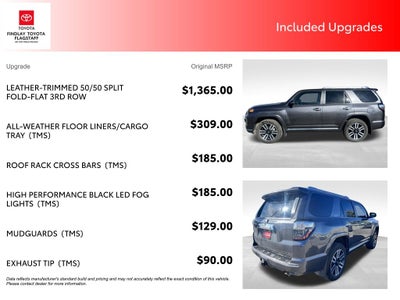 2023 Toyota 4Runner Limited