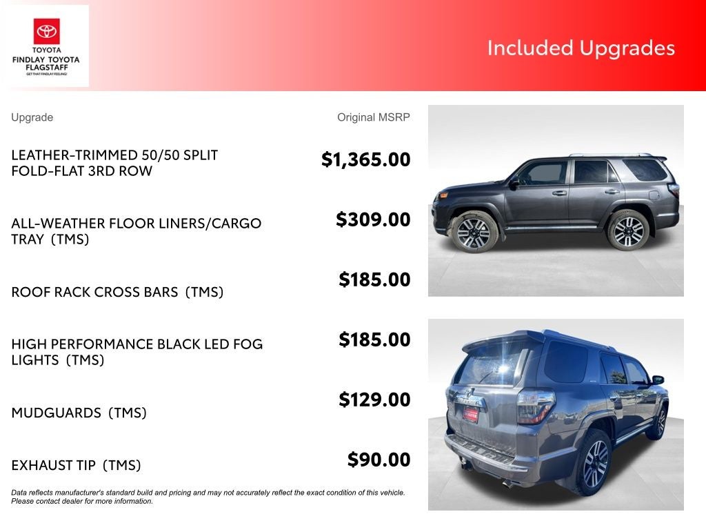 2023 Toyota 4Runner Limited