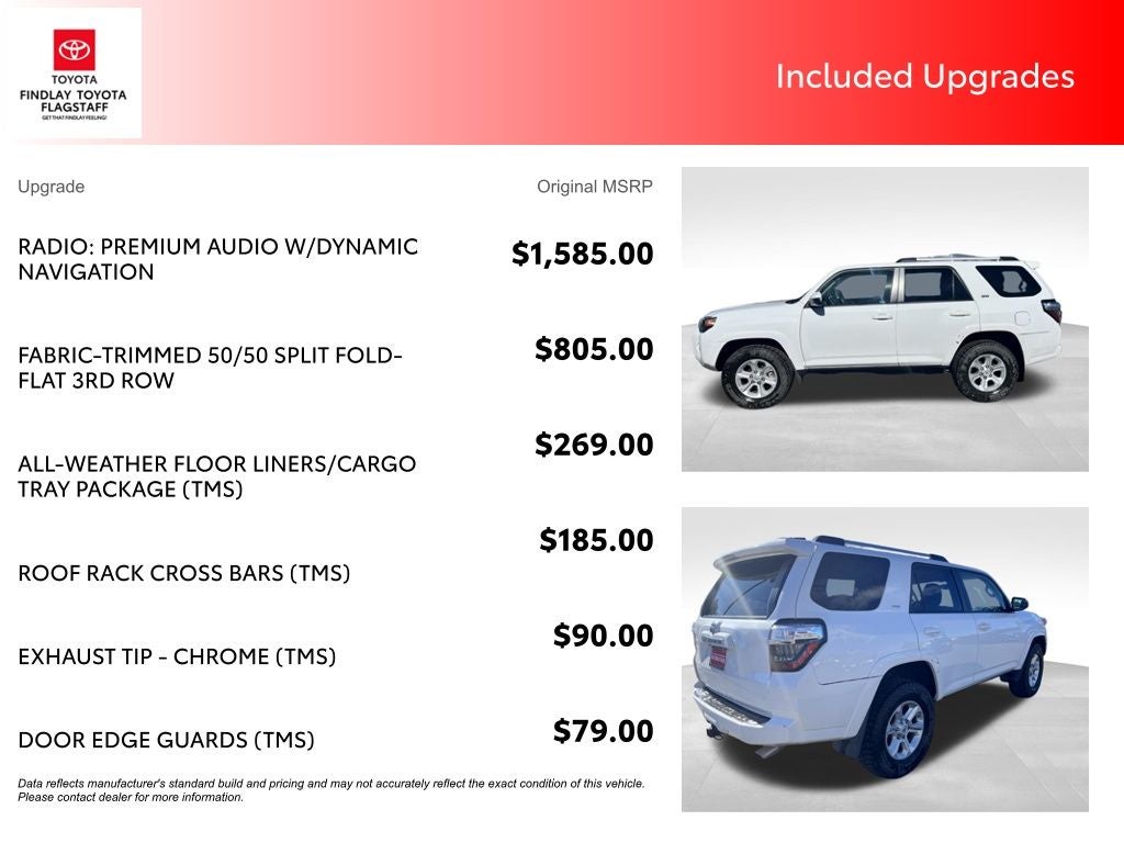 2021 Toyota 4Runner SR5