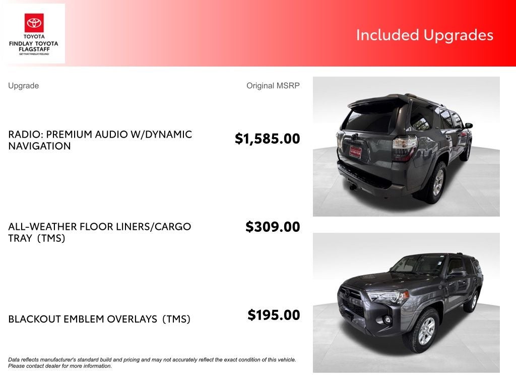 2023 Toyota 4Runner SR5