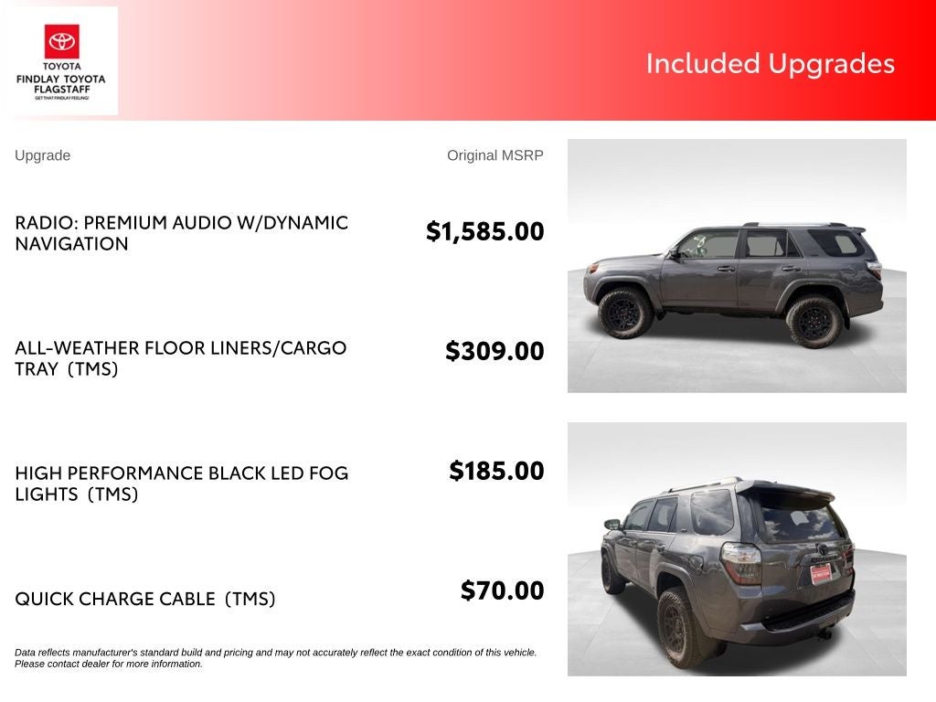 2023 Toyota 4Runner SR5