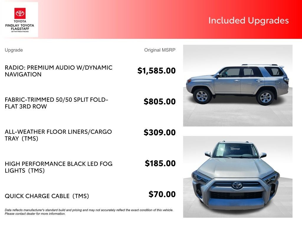 2023 Toyota 4Runner SR5