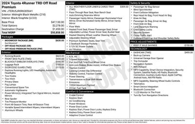 2024 Toyota 4Runner TRD Off-Road Premium