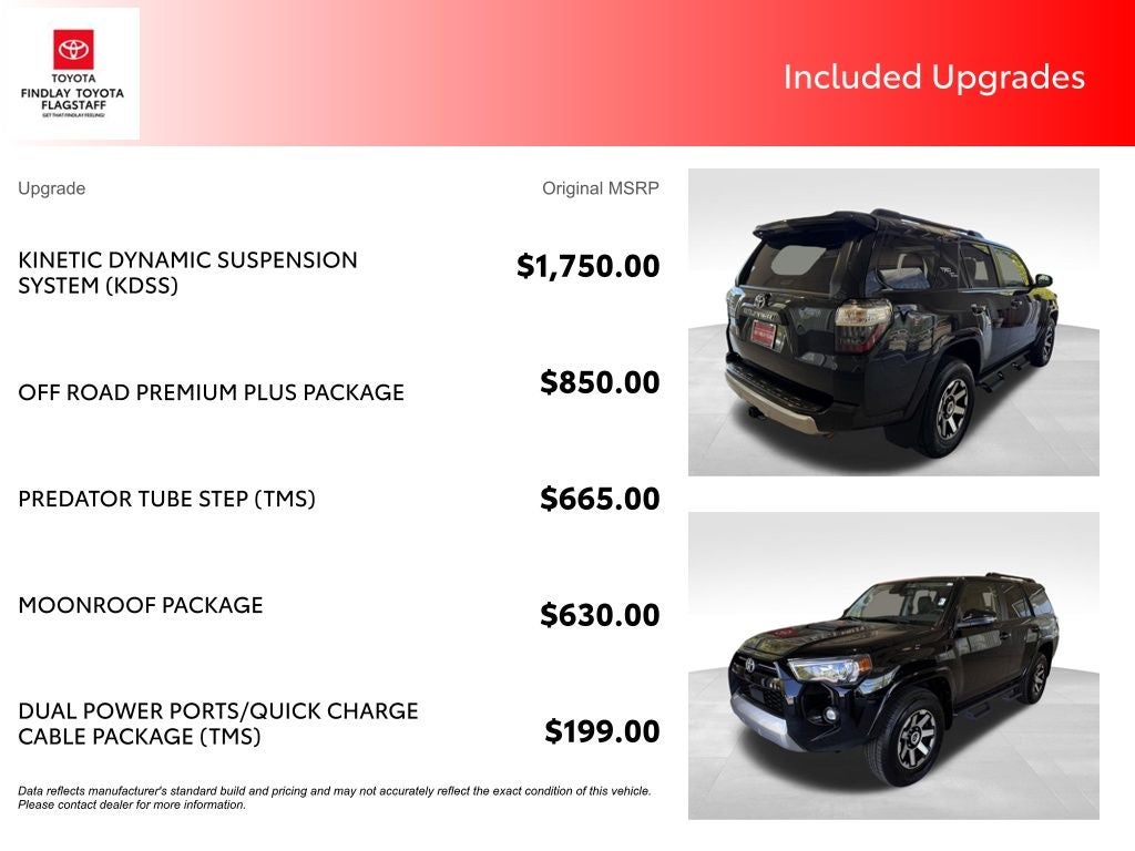 2024 Toyota 4Runner TRD Off-Road Premium