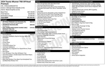 2024 Toyota 4Runner TRD Off-Road Premium