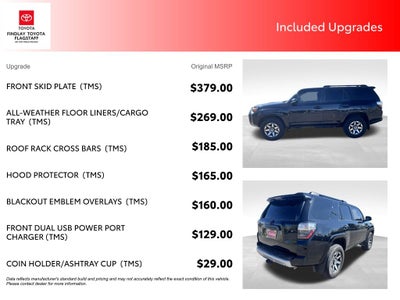 2022 Toyota 4Runner TRD Off-Road Premium