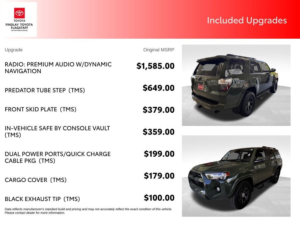 2022 Toyota 4Runner Trail
