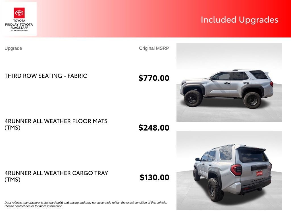 2025 Toyota 4Runner SR5