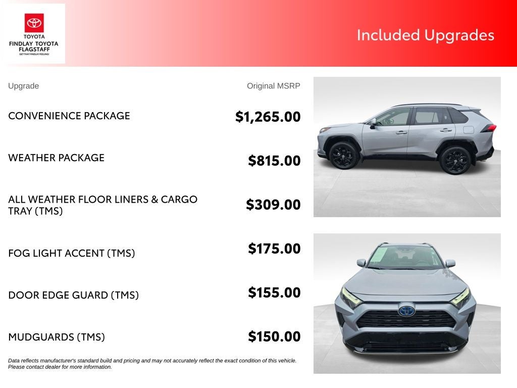 2024 Toyota RAV4 Hybrid SE