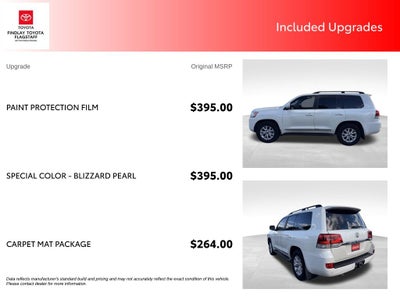 2019 Toyota Land Cruiser Base
