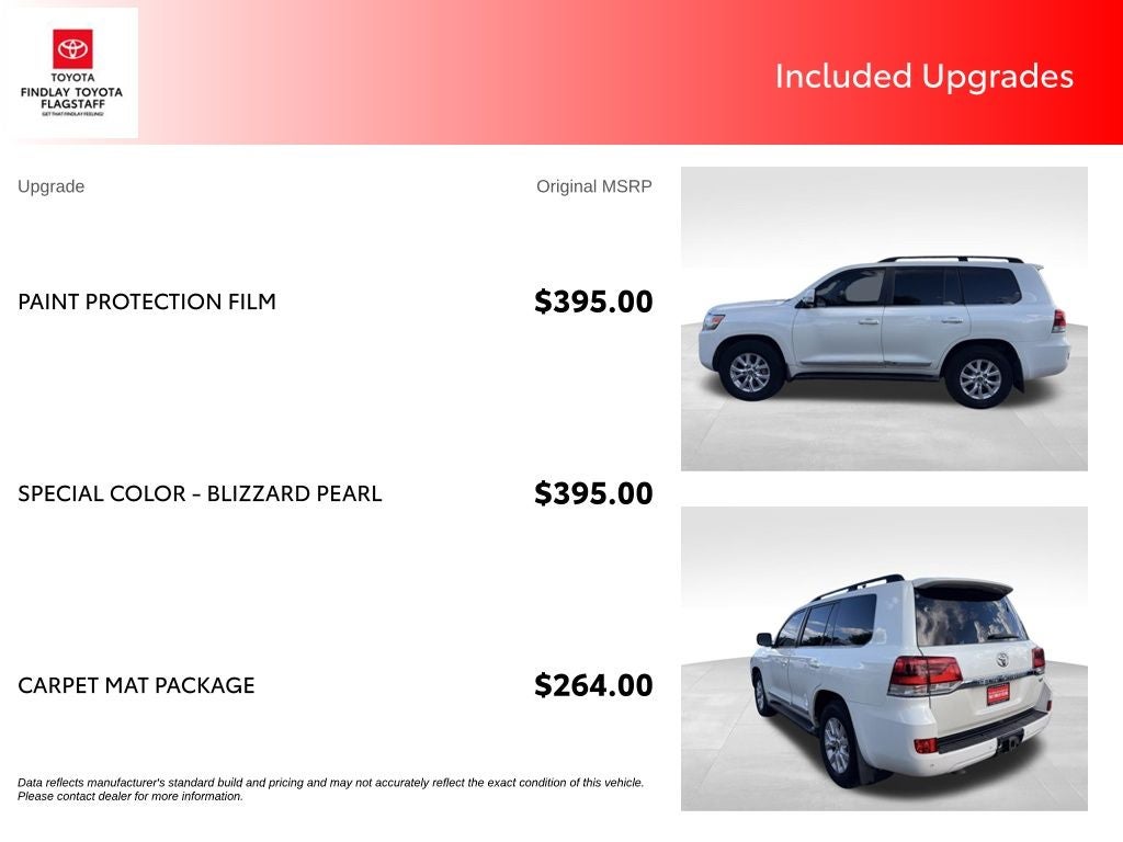 2019 Toyota Land Cruiser Base