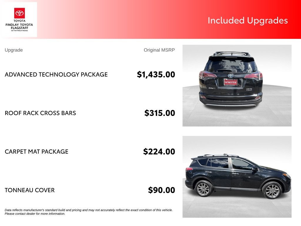 2018 Toyota RAV4 Hybrid Limited