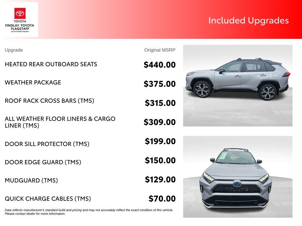 2023 Toyota RAV4 Prime XSE