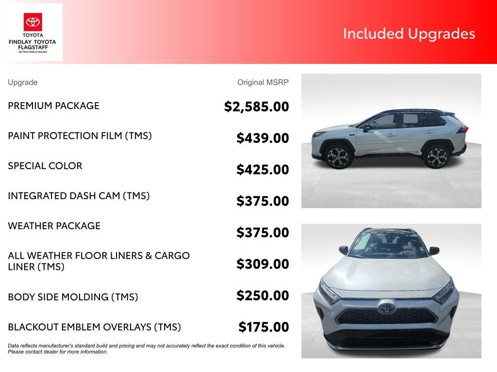 2024 Toyota RAV4 Prime XSE