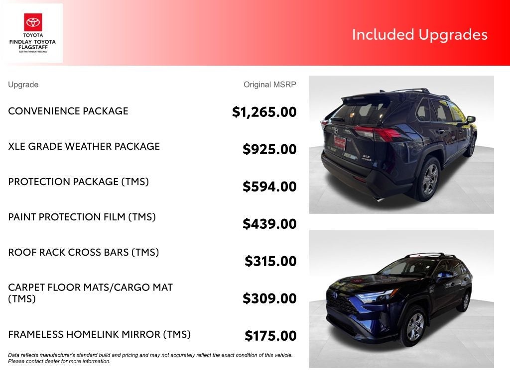 2023 Toyota RAV4 Hybrid XLE