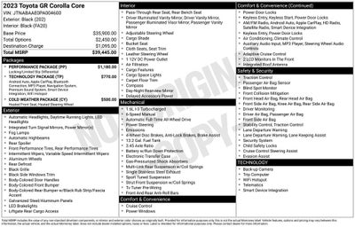 2023 Toyota GR Corolla Core