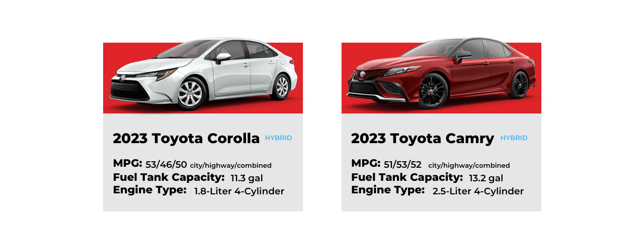 Fuel-Efficient Toyotas