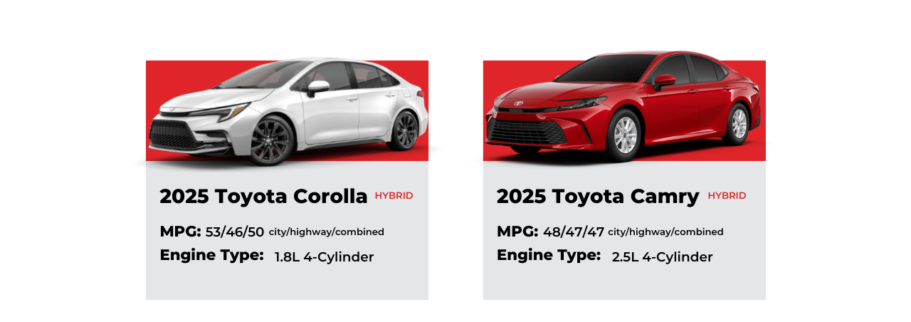 2025 Corolla Camry