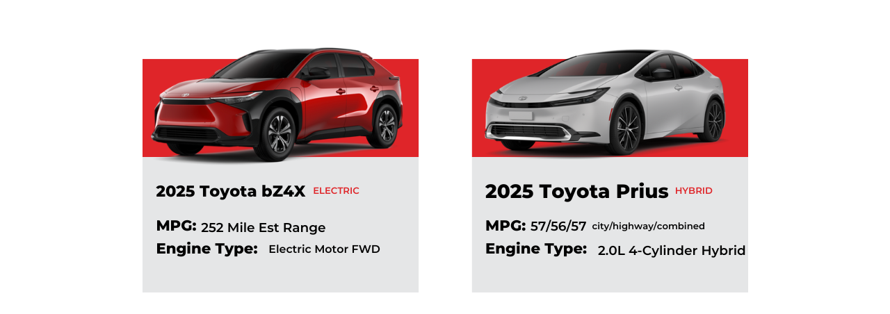 2025 bZ4X Prius